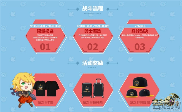 《龙之谷手游》欢乐公测季 明星伙伴一齐掉谷 (2)
