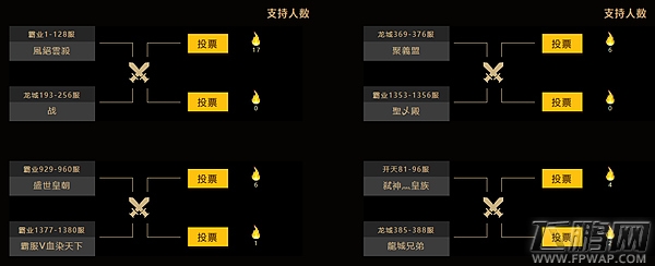 16强公会新鲜出炉《烈焰龙城》赛事竞猜赢好礼 (2)