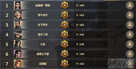 《铁甲雄兵》爵位赛今日结束  赛季奖励公布 (2)