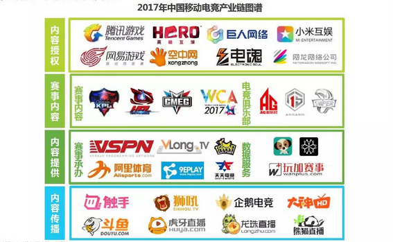 手游出海成热门“大逃杀”游戏异军突起2017年Q3中国游企版图产业报告 (11)