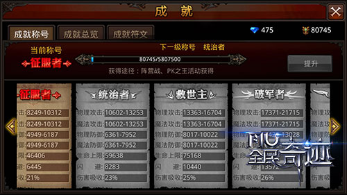 实用盘点《全民奇迹MU》五种提升战斗力玩法推荐 (4)