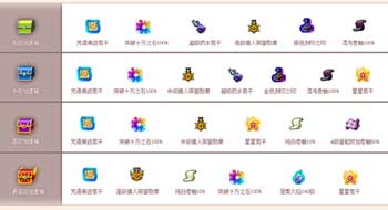 不给糖就捣乱哟 《冒险岛》万圣节喵哒派对让你彻夜狂High! (5)