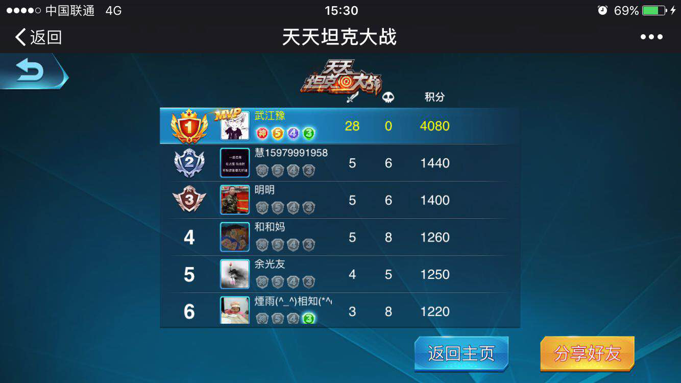 基友开黑玩什么？《天天坦克大战》! (2)