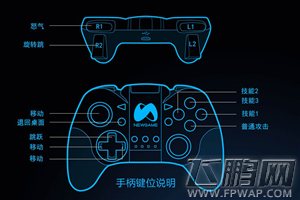 《火柴人联盟2》牵手新游互联 新游手柄再掀指尖格斗热潮 (5)