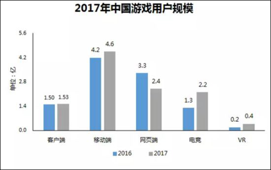 从《FF14》4.0的成功看端游MMORPG的发展潜力 (1)
