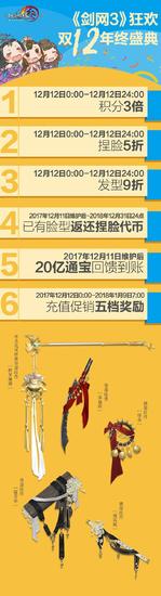 《剑网3》狂欢“双12”来袭 捏脸五折额外返利 (4)