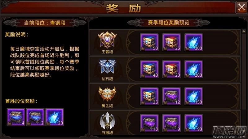 装备与夺宝齐飞《全民奇迹MU》魔域夺宝奖励大览 (1)