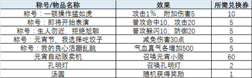 且看《诛仙3》火树银花不夜天，欢欢喜喜闹元宵！ (7)