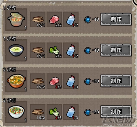 民以食为天《幸存者：危城》食物制作大放送 (5)