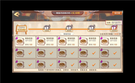干掉那个堕神！《食之契约》工会派对详解 (2)