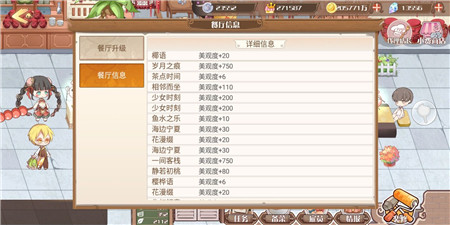 如何在《食之契约》中日入数万,这些餐厅经营技巧你得看看 (4) 如何在《食之契约》中日入数万,这些餐厅经营技巧你得看看 (4)