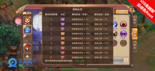 自由幻想手游宠物攻略大全 叉叉辅助智能捉宠极速养宠 (2)