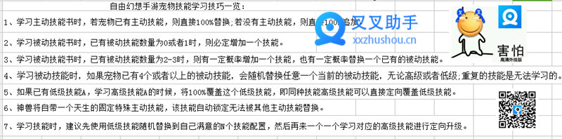 自由幻想手游宠物攻略大全 叉叉辅助智能捉宠极速养宠 (4)