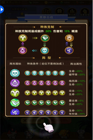 《部落战魂》评测：奖励丰富的放置型战斗手游 (6)