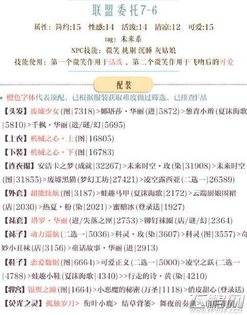 奇迹暖暖联盟委托7-6怎么过 联盟委托7-6高分搭配推荐 (1)
