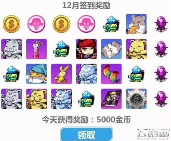 崩坏学园2十二月签到奖励一览 (1)
