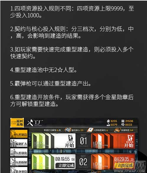 少女前线霰弹枪好不好 霰弹枪建造公式详解 (1)