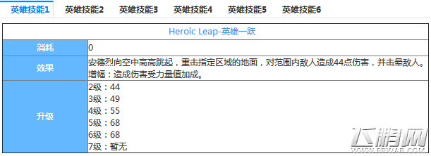  (2)