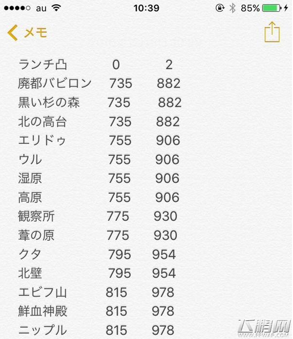 fate grand order第七章素材掉落地点介绍 (2)