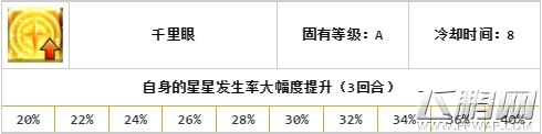 fate grand order阿拉什阵容搭配攻略解析 (3)