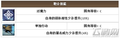 fate grand order阿拉什阵容搭配攻略解析 (5)