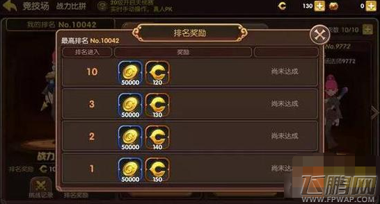 龙之谷手游竞技场奖励一览 每日10次免费 (3)