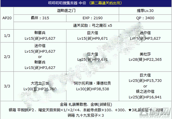 fate grand order自由副本奖励有哪些 本能寺自由副本敌方配置奖励详解 (2)