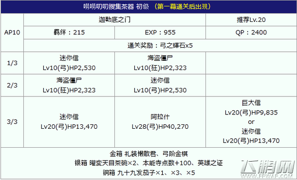 fate grand order自由副本奖励有哪些 本能寺自由副本敌方配置奖励详解 (1)