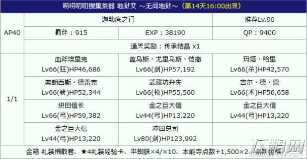 fate grand order无间地狱副本怎么过 本能寺活动无间地狱副本攻略详解 (1)