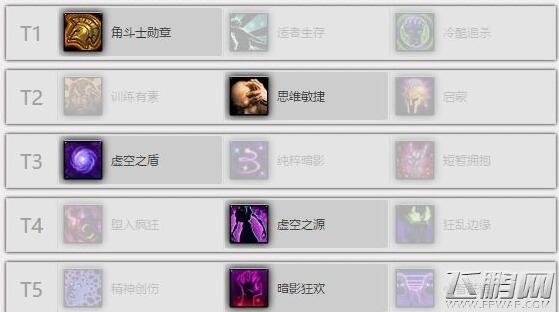 魔兽世界7.1暗牧竞技场攻略 (1)