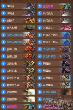 炉石传说BUFF兽王猎怎么卡组 BUFF兽王猎卡组心得 (1)