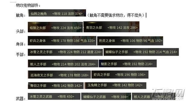 灵山奇缘宠物各阶宠物合成技巧 (1)