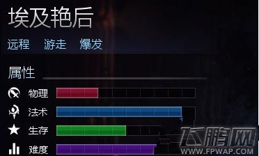 英魂之刃埃及艳后怎么样 埃及艳后出装介绍 (1)
