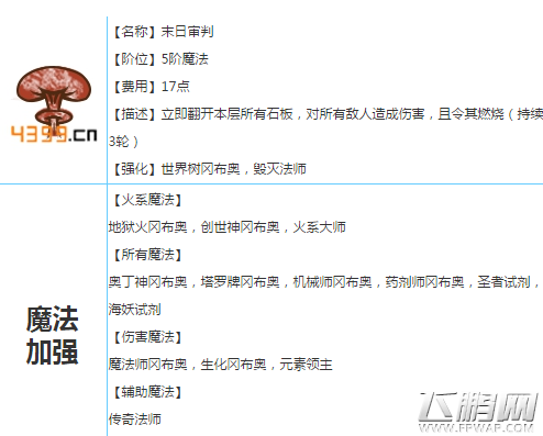 不思议迷宫火系魔法属性厉害吗 火系魔法属性效果详解 (2)