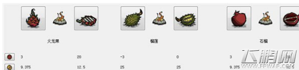 饥荒手机版大象怎么击杀 猎杀大象及象鼻作用介绍 (1)