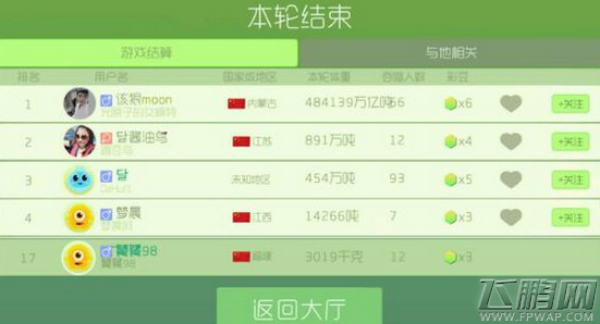球球大作战史上最大体重盘点 (3)