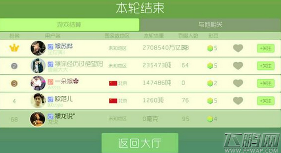 球球大作战史上最大体重盘点 (4)