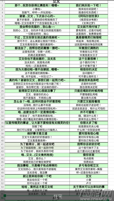 夏目的美丽日记各种突发事件卢卡长突 艾文长突 短突发攻略大全 (2)
