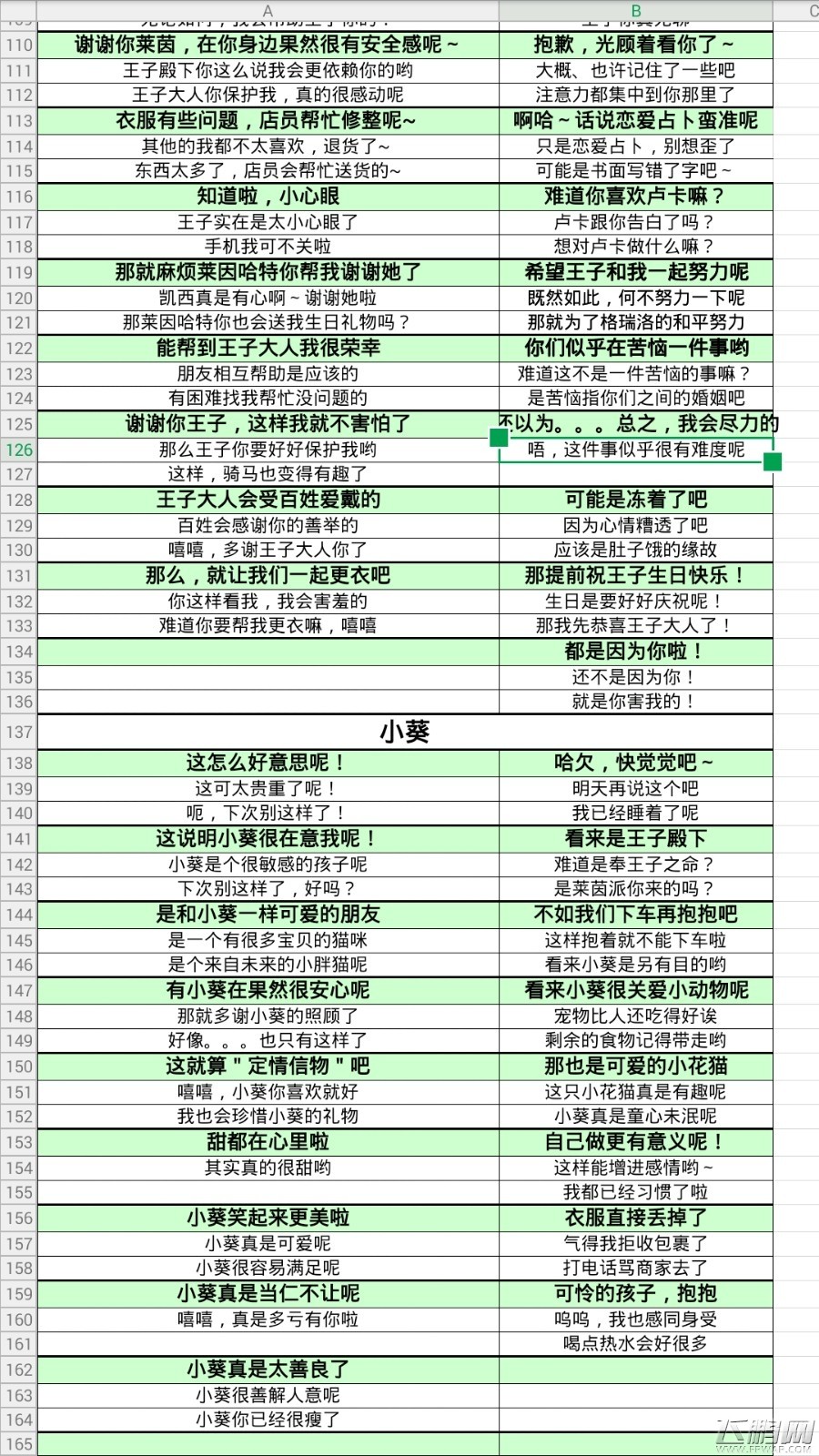 夏目的美丽日记各种突发事件卢卡长突 艾文长突 短突发攻略大全 (4)