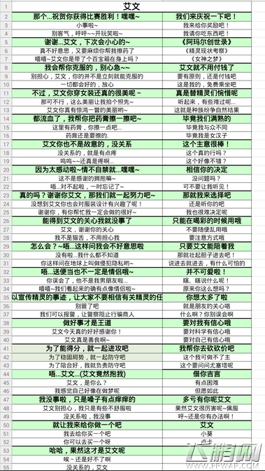 夏目的美丽日记各种突发事件卢卡长突 艾文长突 短突发攻略大全 (5)