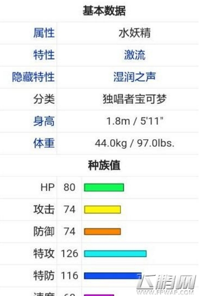 口袋妖怪日月水主西狮海壬对战配招推荐 (1)