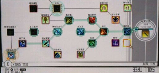 刀剑神域虚空幻界二刀流怎么刷 二刀流刷法分享 (1)