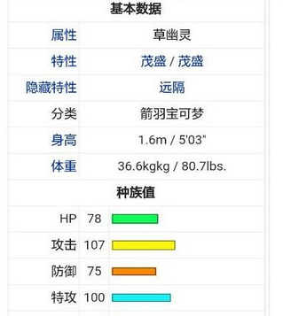 口袋妖怪日月草主狙射树枭对战配招推荐 (1)