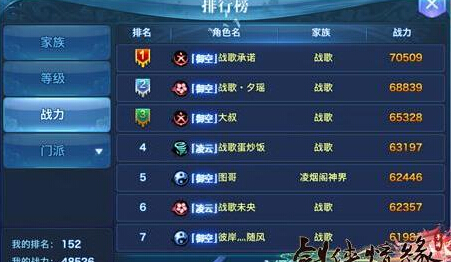 剑侠情缘手游战力怎么快速提升 战力提升技巧分享 (1)
