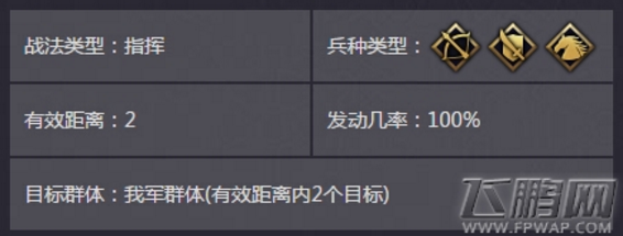 率土之滨援军秘策和援军之策分析对比 (1)