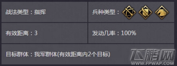 率土之滨援军秘策和援军之策分析对比 (2)
