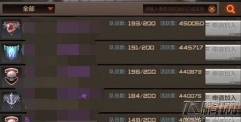 穿越火线枪战王者战队活跃度一天是多少 战队活跃度获得攻略 (1)