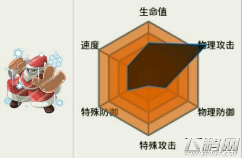 口袋妖怪复刻闪光超力王属性图文介绍 圣诞新宠物曝光(一) (1)