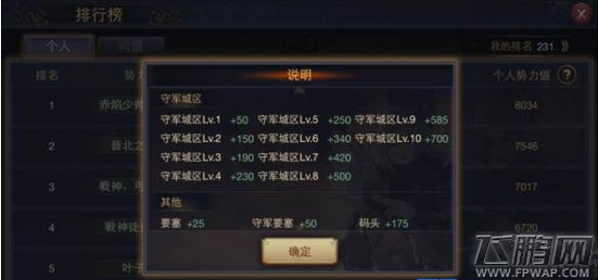 率土之滨守军城区作用及势力值介绍 (1)