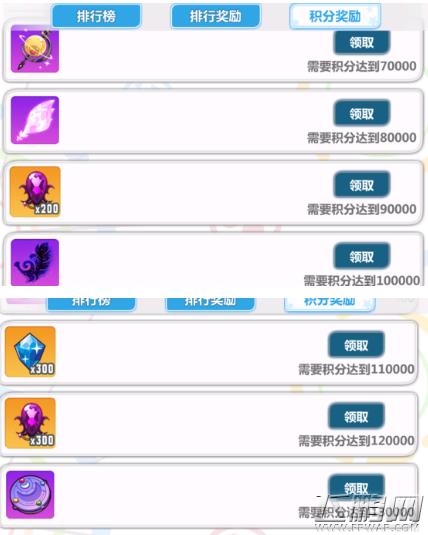 崩坏学园2永眠的噩梦奖励一览 (1)